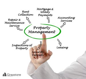 Which Real Estate Investors Need a Property Management Company?